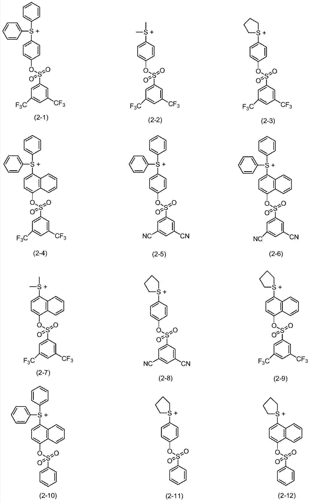 Novel onium salt compound, acid amplifier derived therefrom, and resist composition comprising same