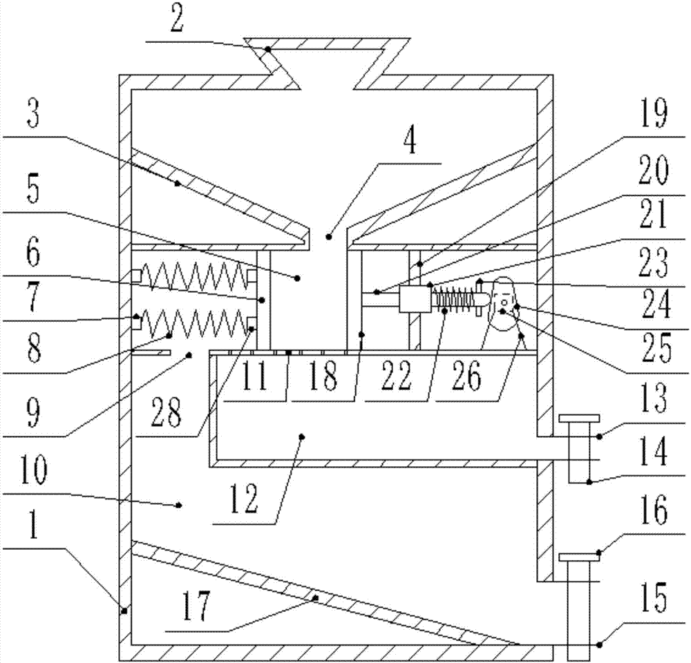 Cam-controlled faece dehydrating device