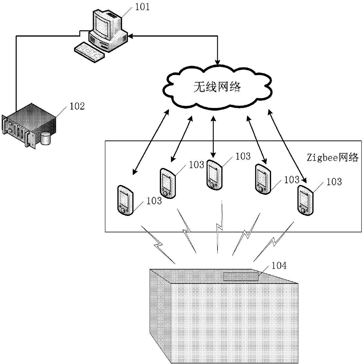 Real-time production scheduling management system and method based on mobile terminals