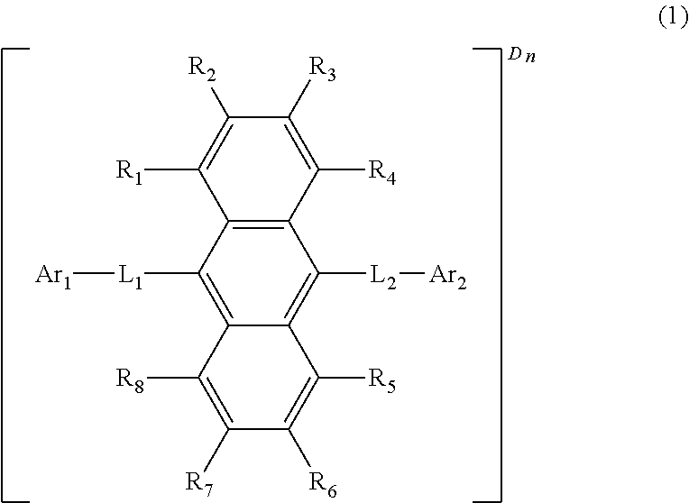 A plurality of light-emitting materials and organic electroluminescent device comprising the same