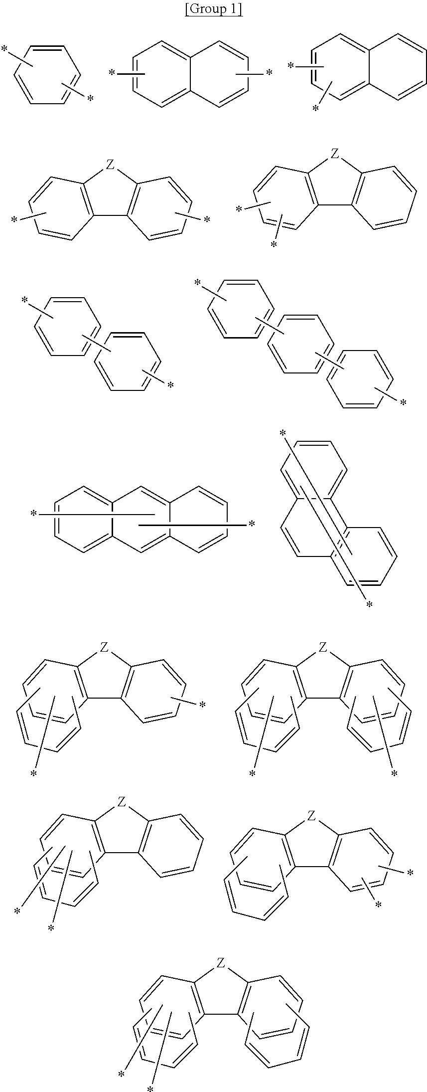 A plurality of light-emitting materials and organic electroluminescent device comprising the same