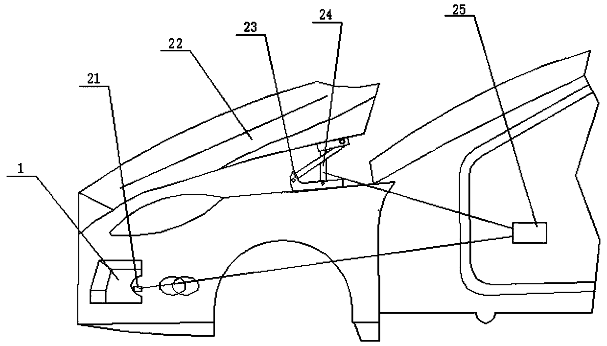 Active pop-up system for pedestrian protection and automobile