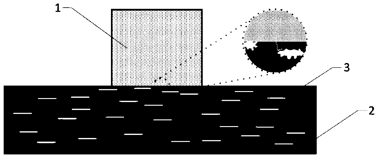 Intelligent anti-icing material, and preparation method and application thereof