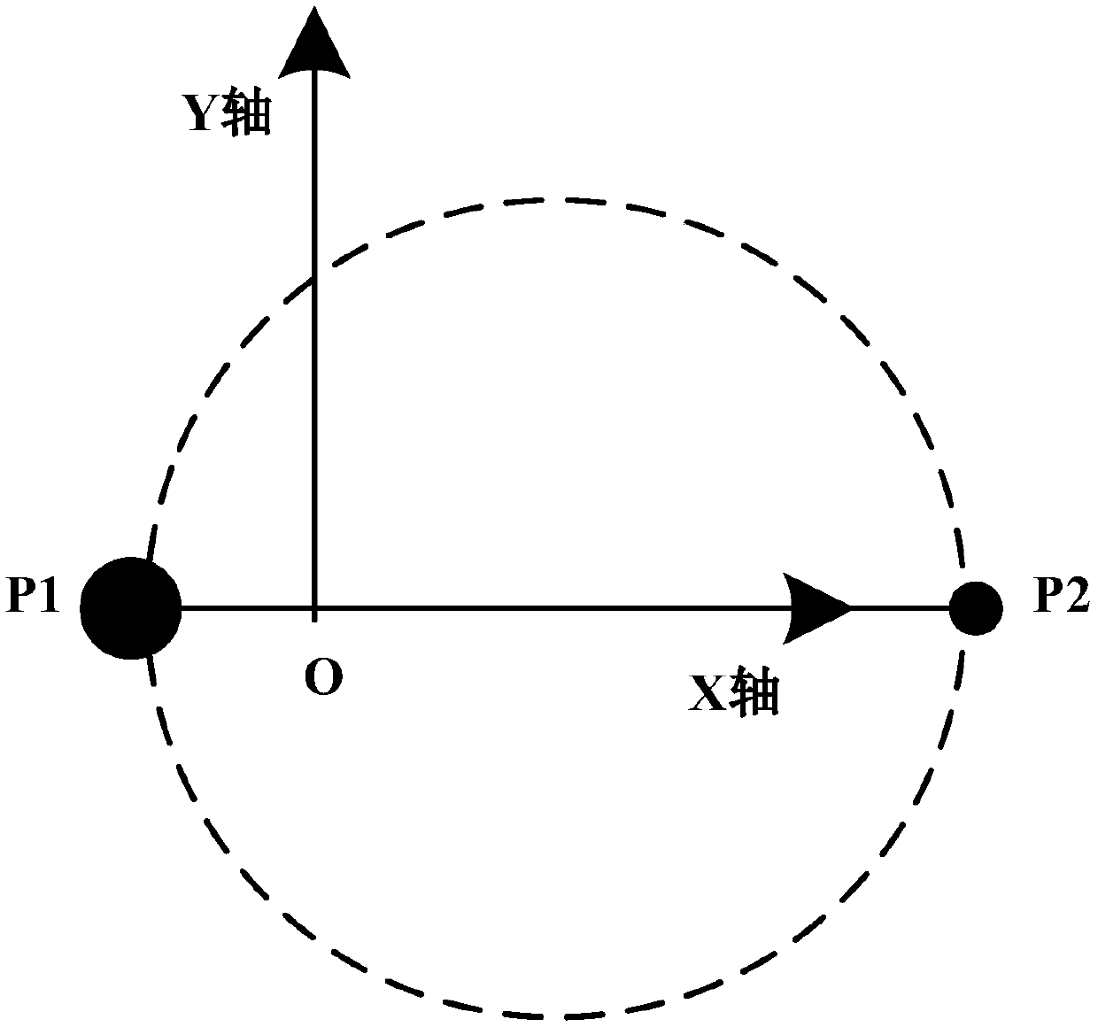 A Method for Accurate Detection of Orbit Transfer of Small Low-Energy Objects Under Complex Constraints