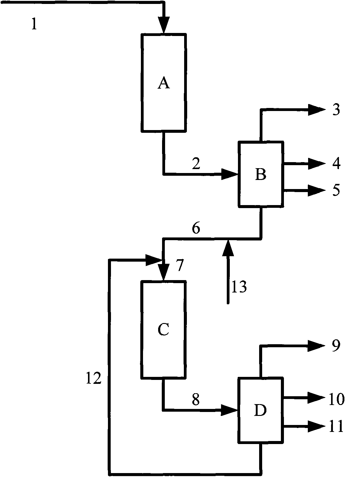 Method for producing jet fuel or jet fuel blending component