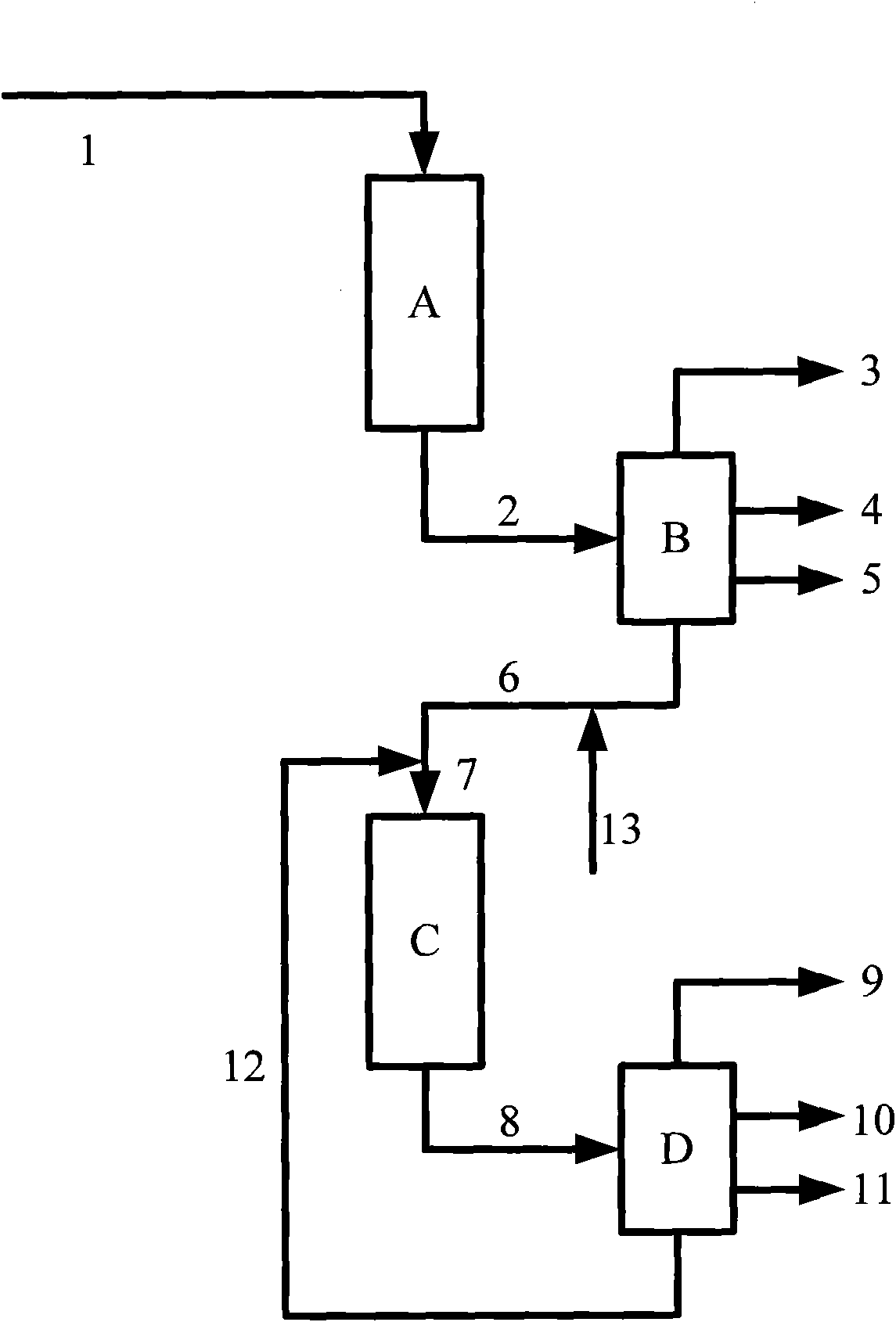 Method for producing jet fuel or jet fuel blending component