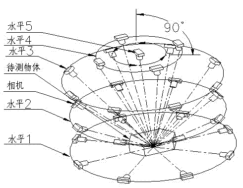 Optical detection method for plate material forming and springback