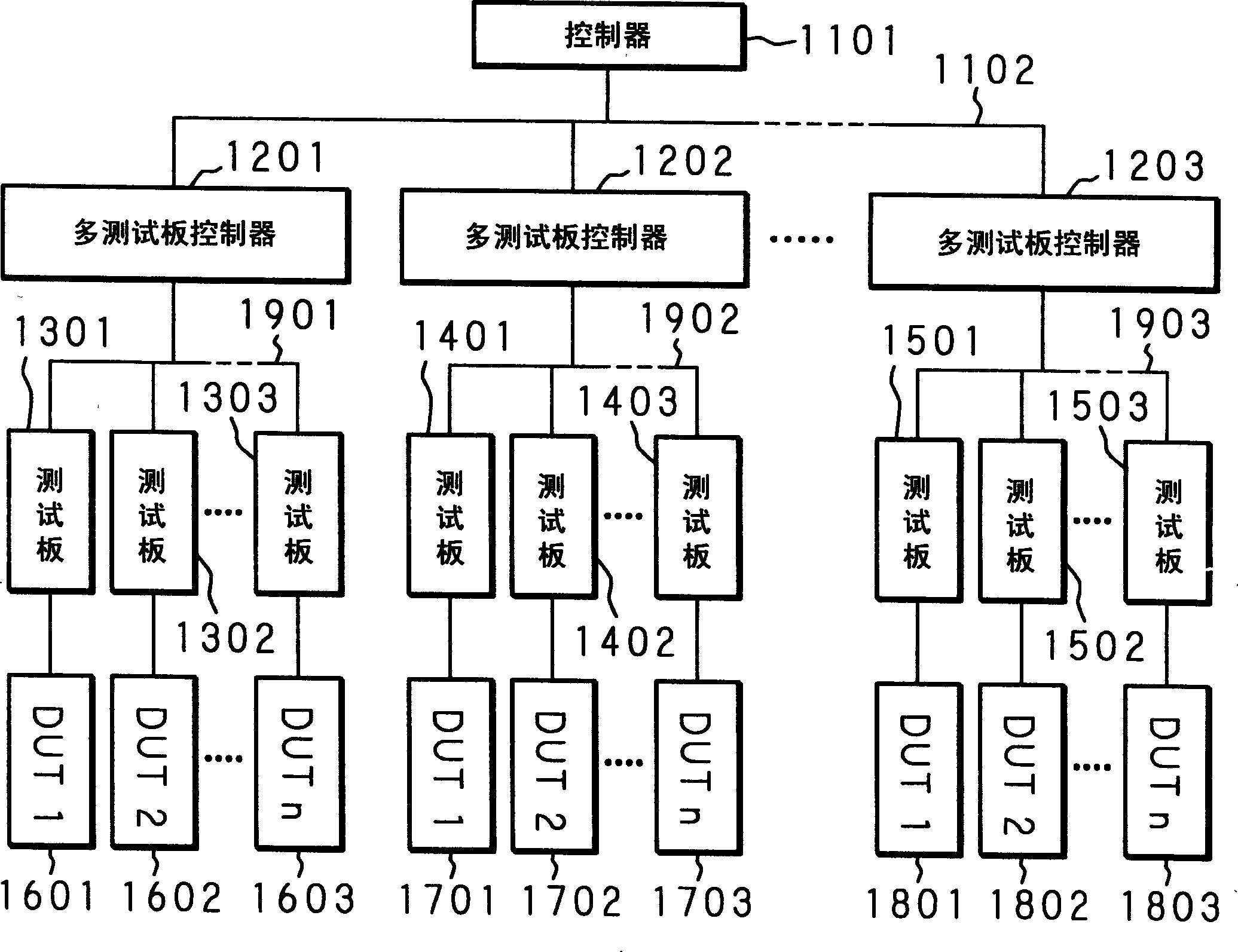 Device test apparatus and test method