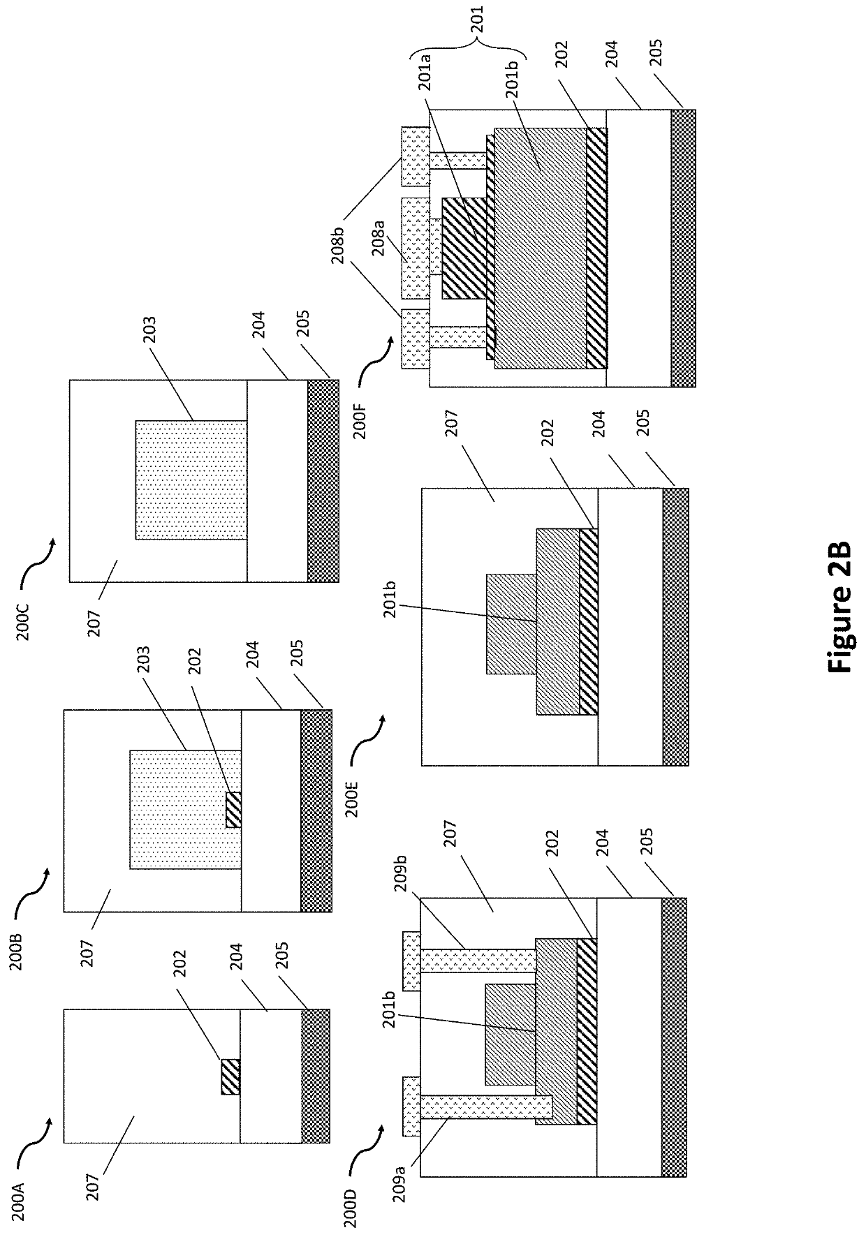 Active-passive photonic integrated circuit platform