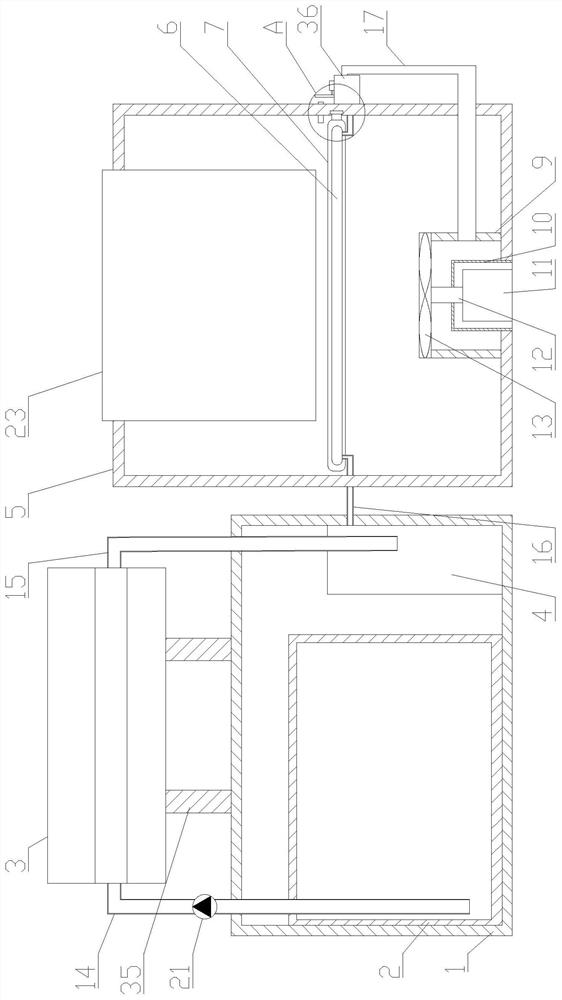 A high-temperature solar air energy heat pump heating device for drying boxes of agricultural products