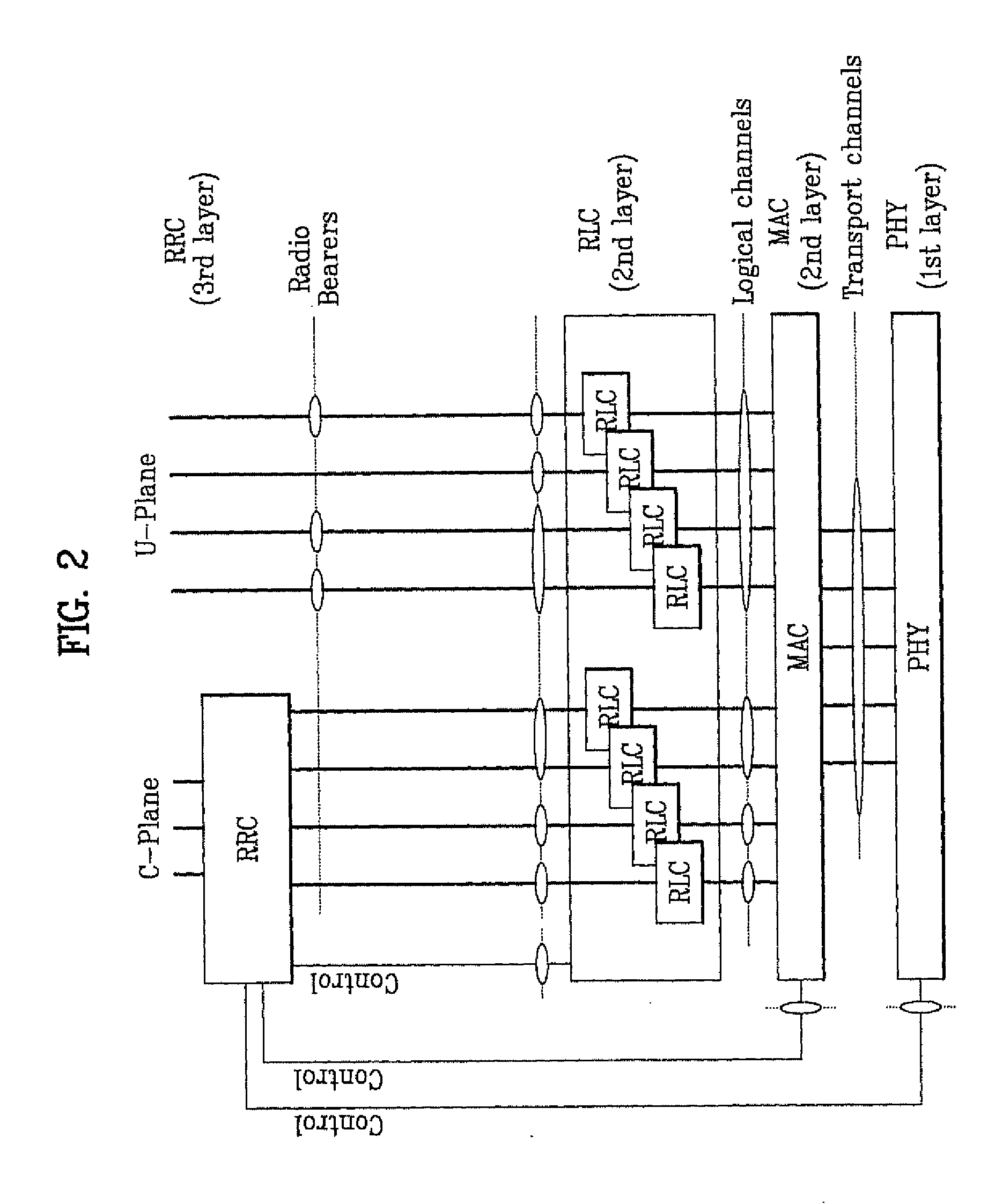 Method of transmitting/receiving control information of data channel for enhanced uplink data transmission