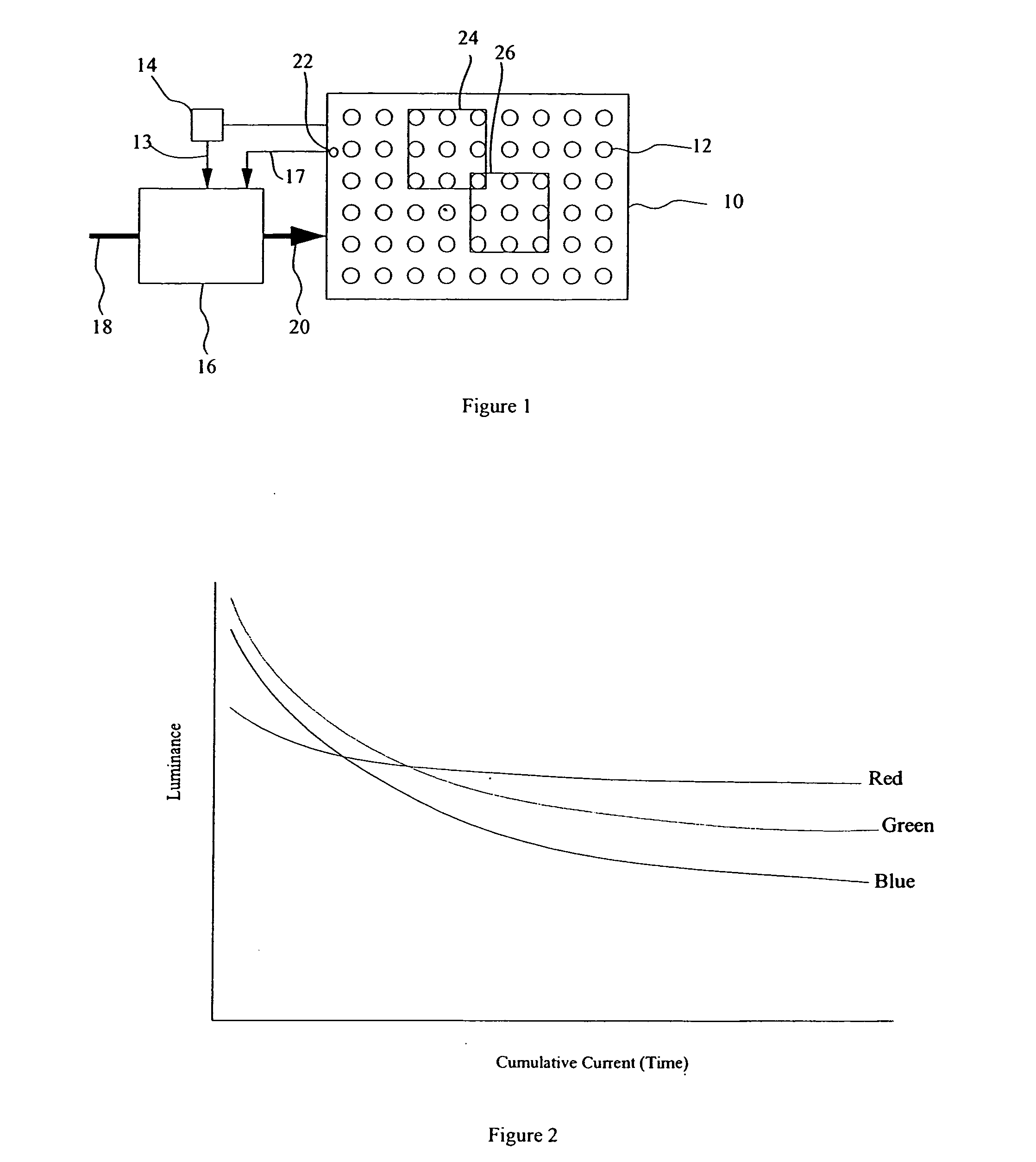 OLED display with aging compensation