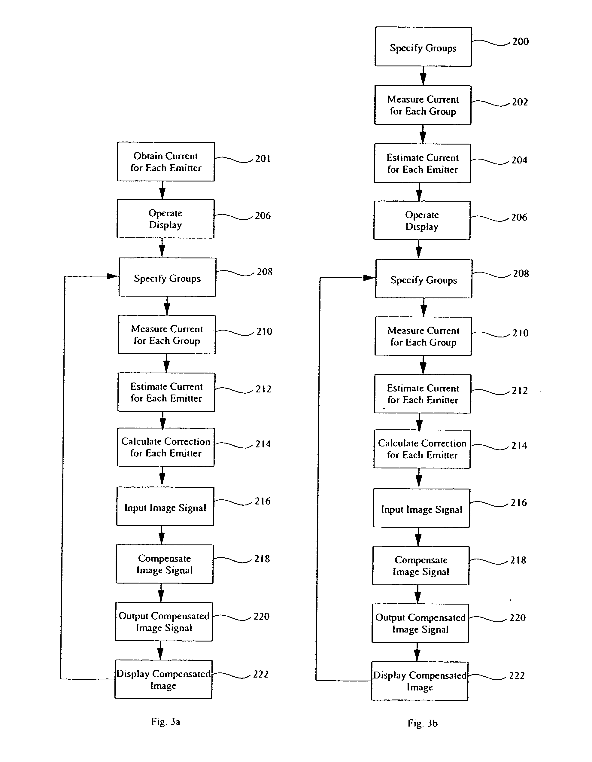 OLED display with aging compensation