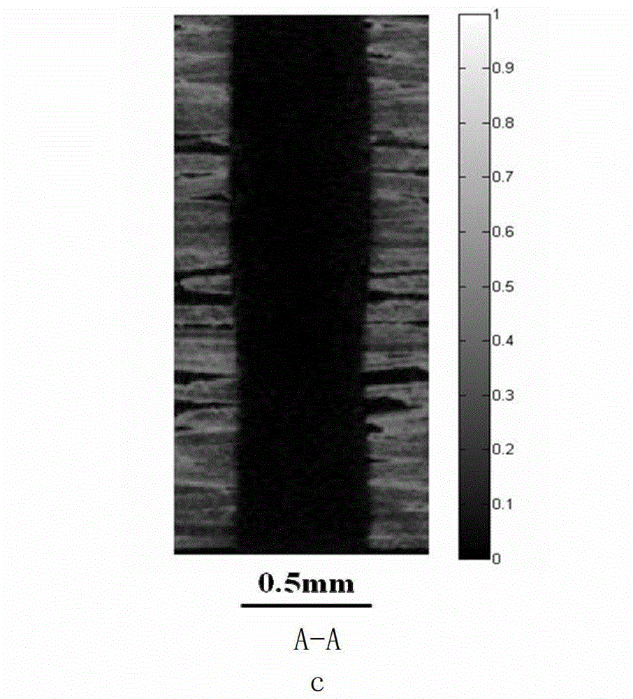 Method for hole machining with picosecond laser