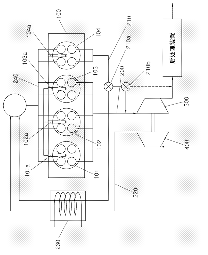 Diesel-gasoline dual fuel powered combustion engine system provided with spark-assisted fouling free egr system