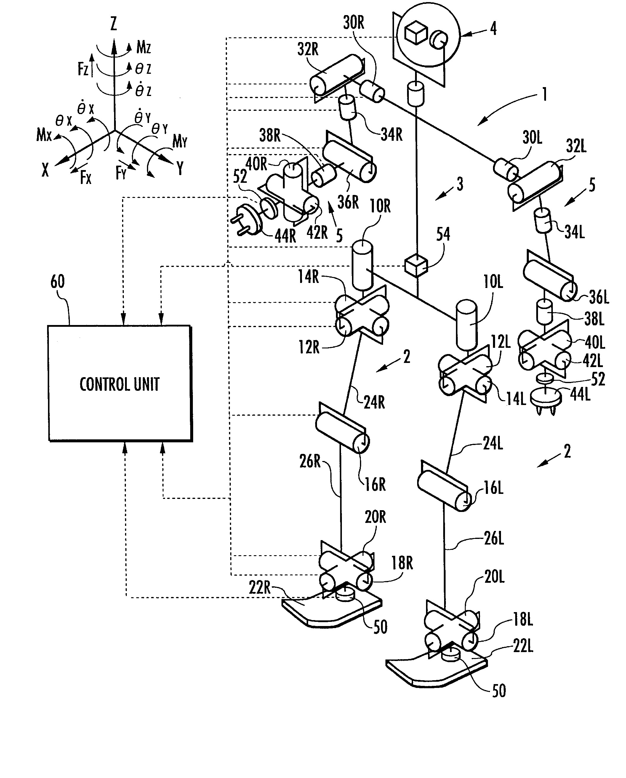 Controller of Leg Type Moving Robot