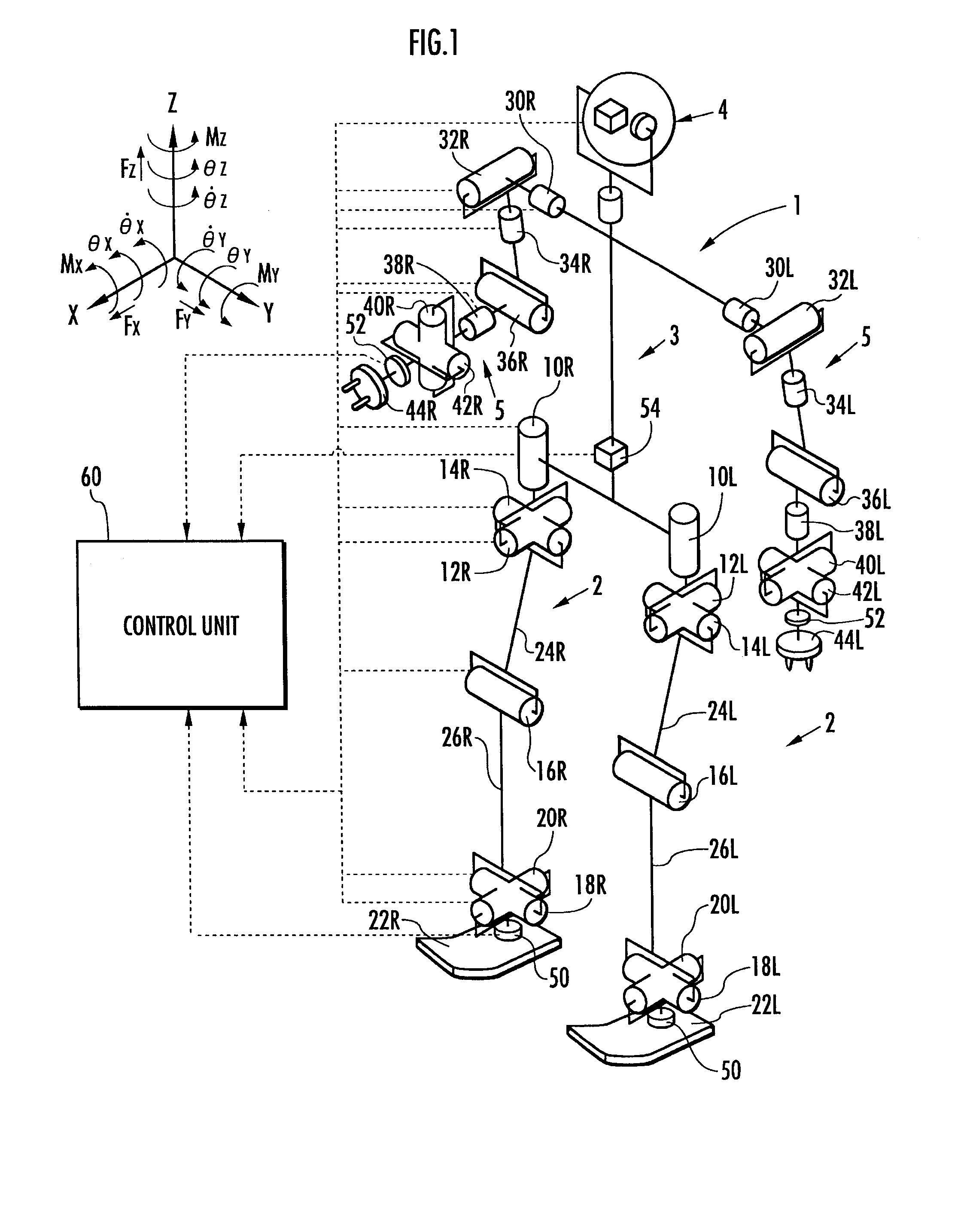 Controller of Leg Type Moving Robot