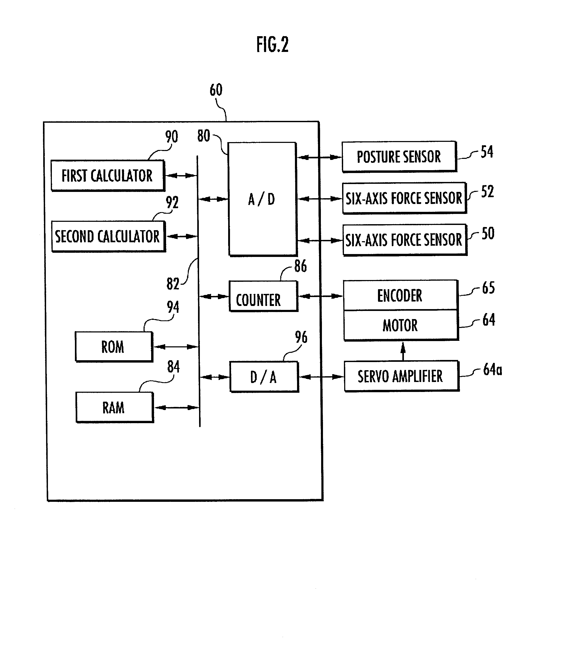 Controller of Leg Type Moving Robot