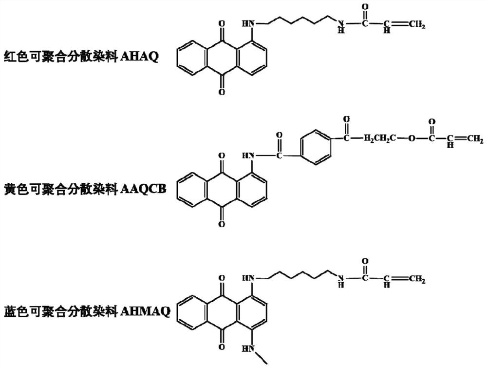 Preparation method of cationic colored copolymer microspheres