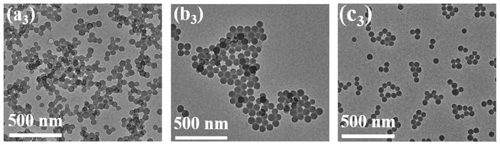 Preparation method of cationic colored copolymer microspheres