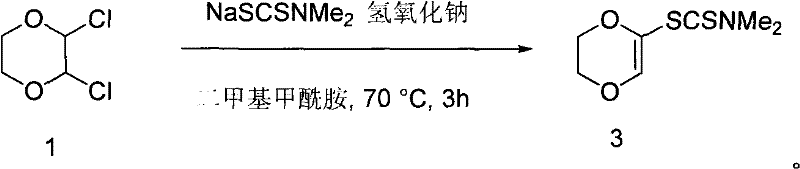 Method for preparing compound 2-N, N-dimethylaminodithioformic acid-2, 3-dihydro-1, 4-dioxane