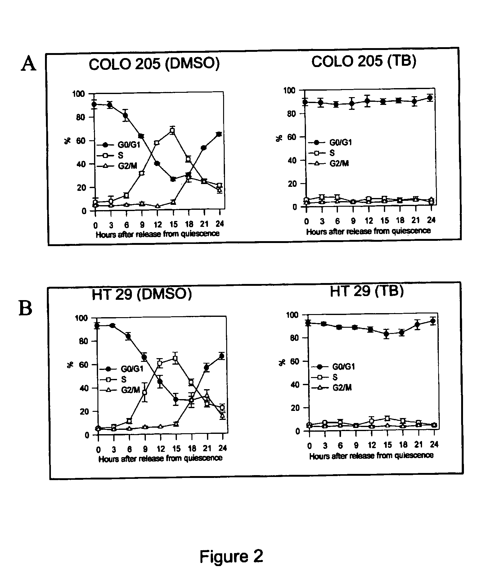 Composition and use of allylamine derivatives