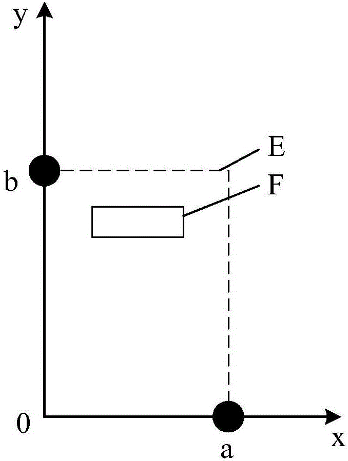 Self-shooting prompt method and apparatus