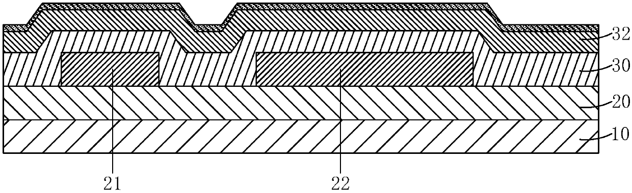 Manufacturing method of tft backplane and tft backplane