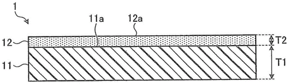 Release film and manufacturing method of release film