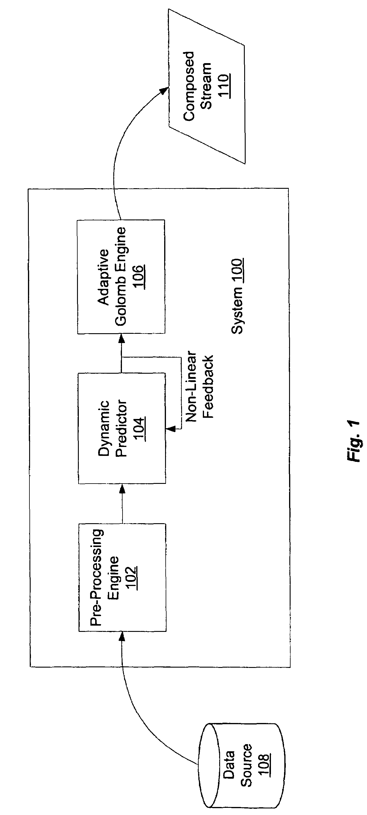 Fast lossless encoder for digitized analog data