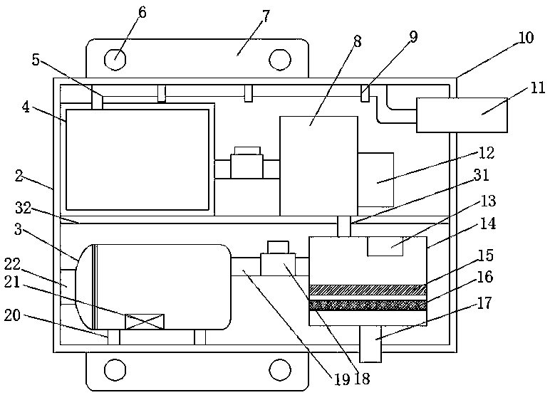 An automatic wind source system for rolling stock