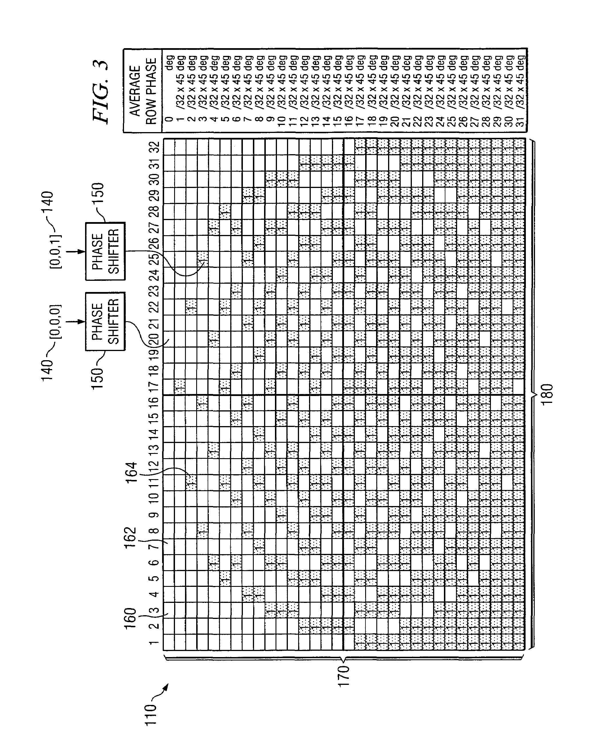 Two dimensional quantization method for array beam scanning