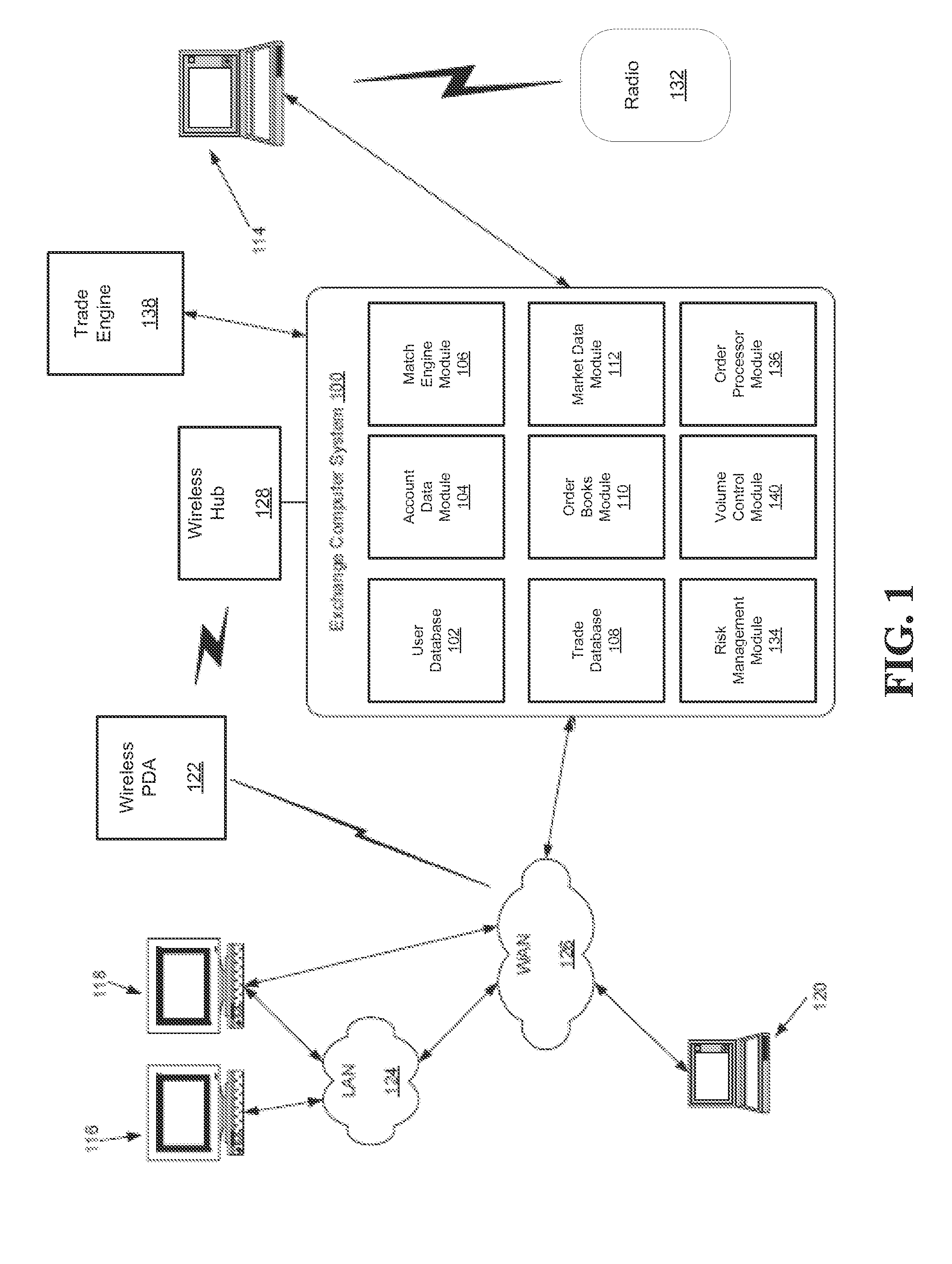 Allocation based on order quality