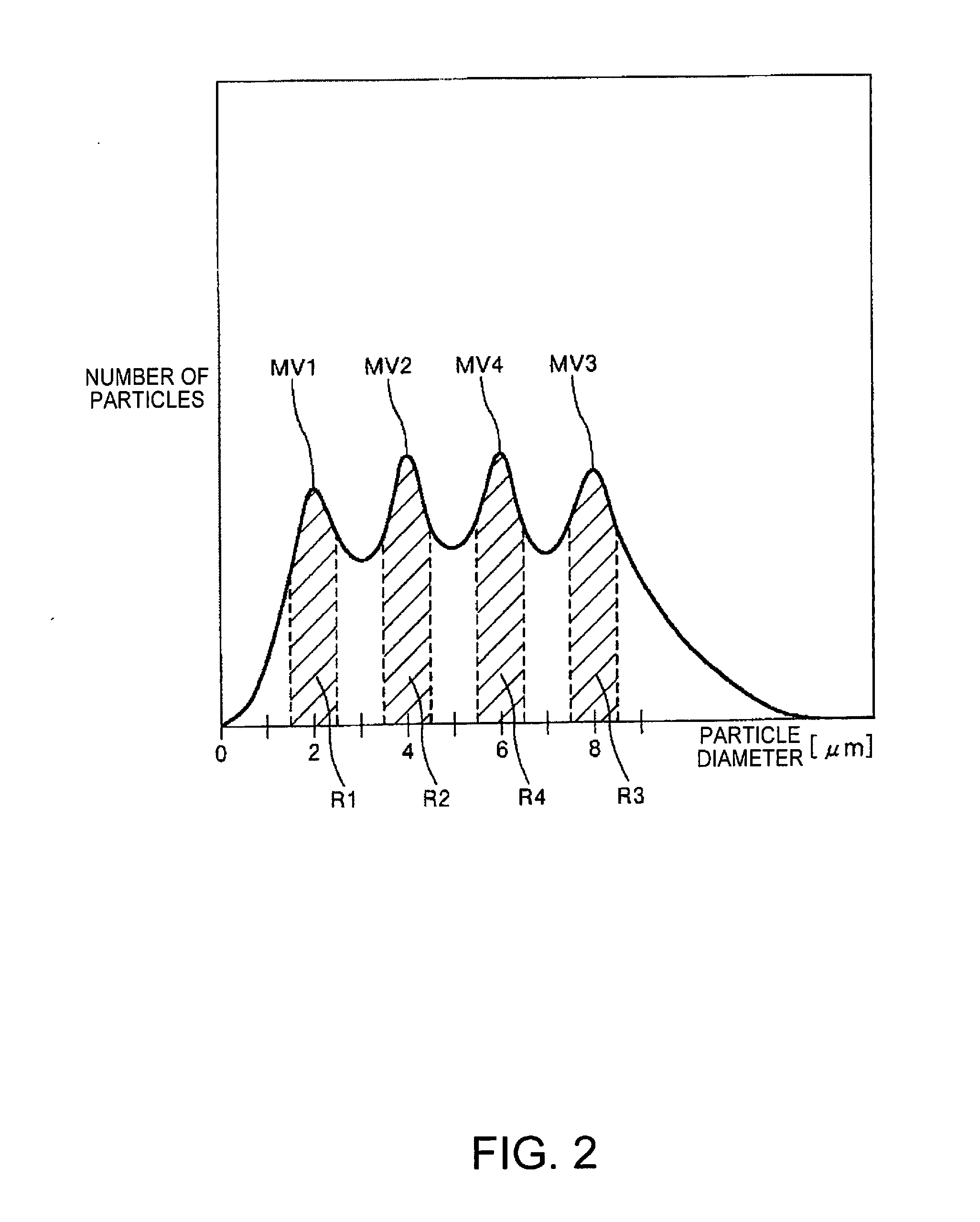 Optical component and timepiece