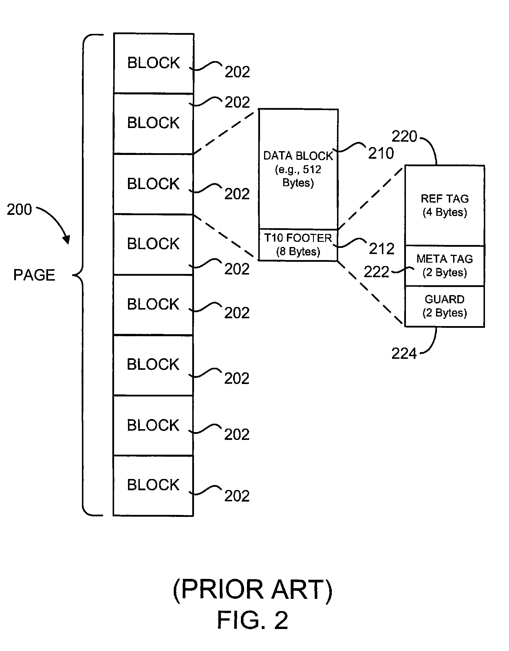 Data storage performance enhancement through a write activity level metric recorded in high performance block storage metadata