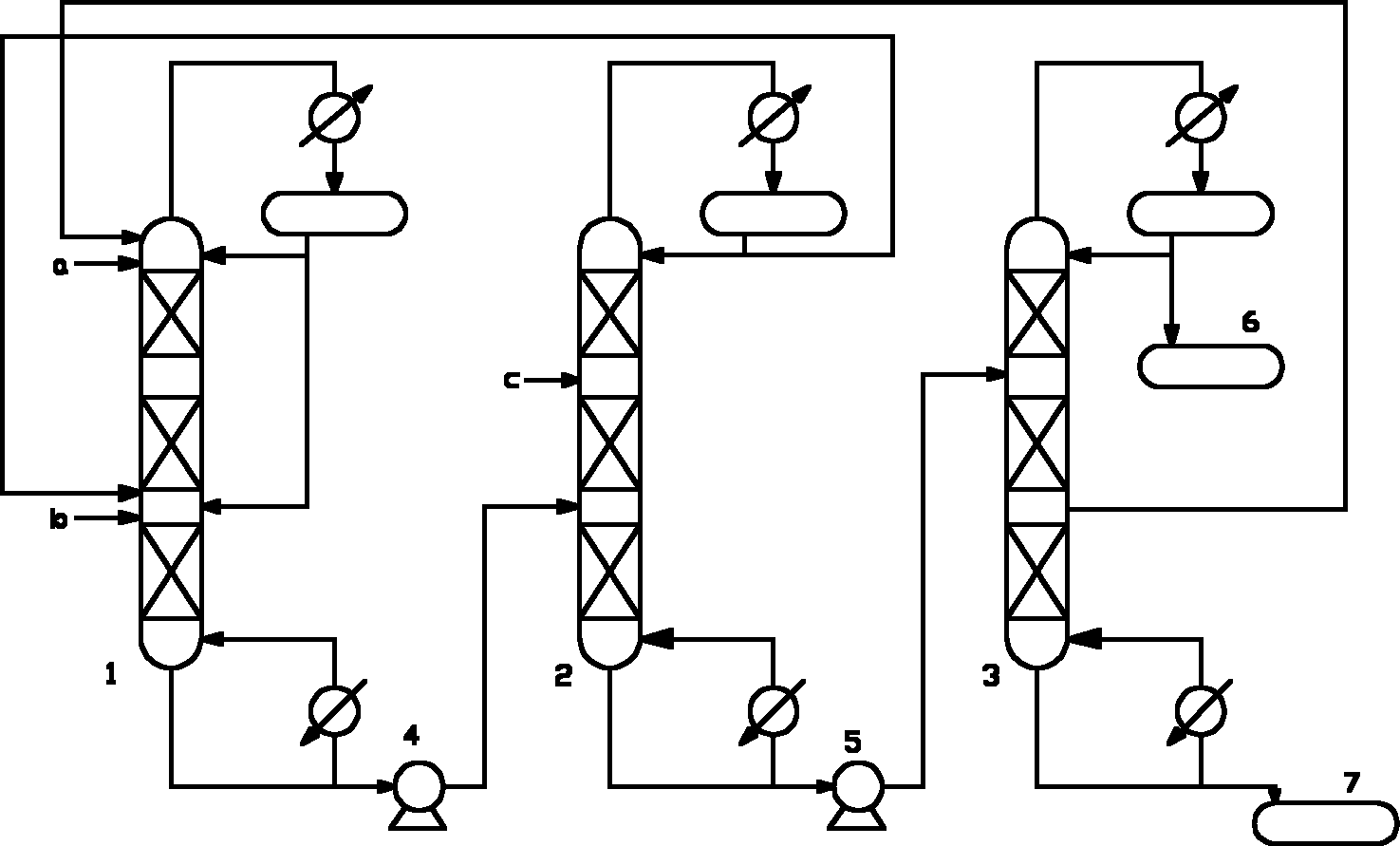 Method and apparatus for preparing trichlorosilane through reaction rectification by using proportionate reaction