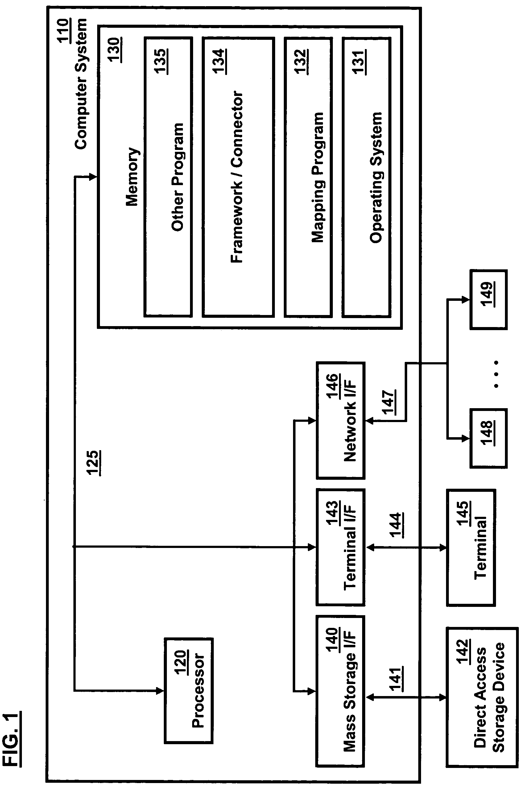 Mapping XML schema components to qualified java components