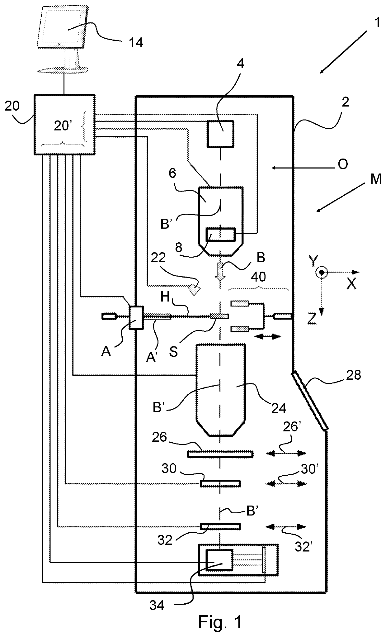 Method of imaging a sample using an electron microscope