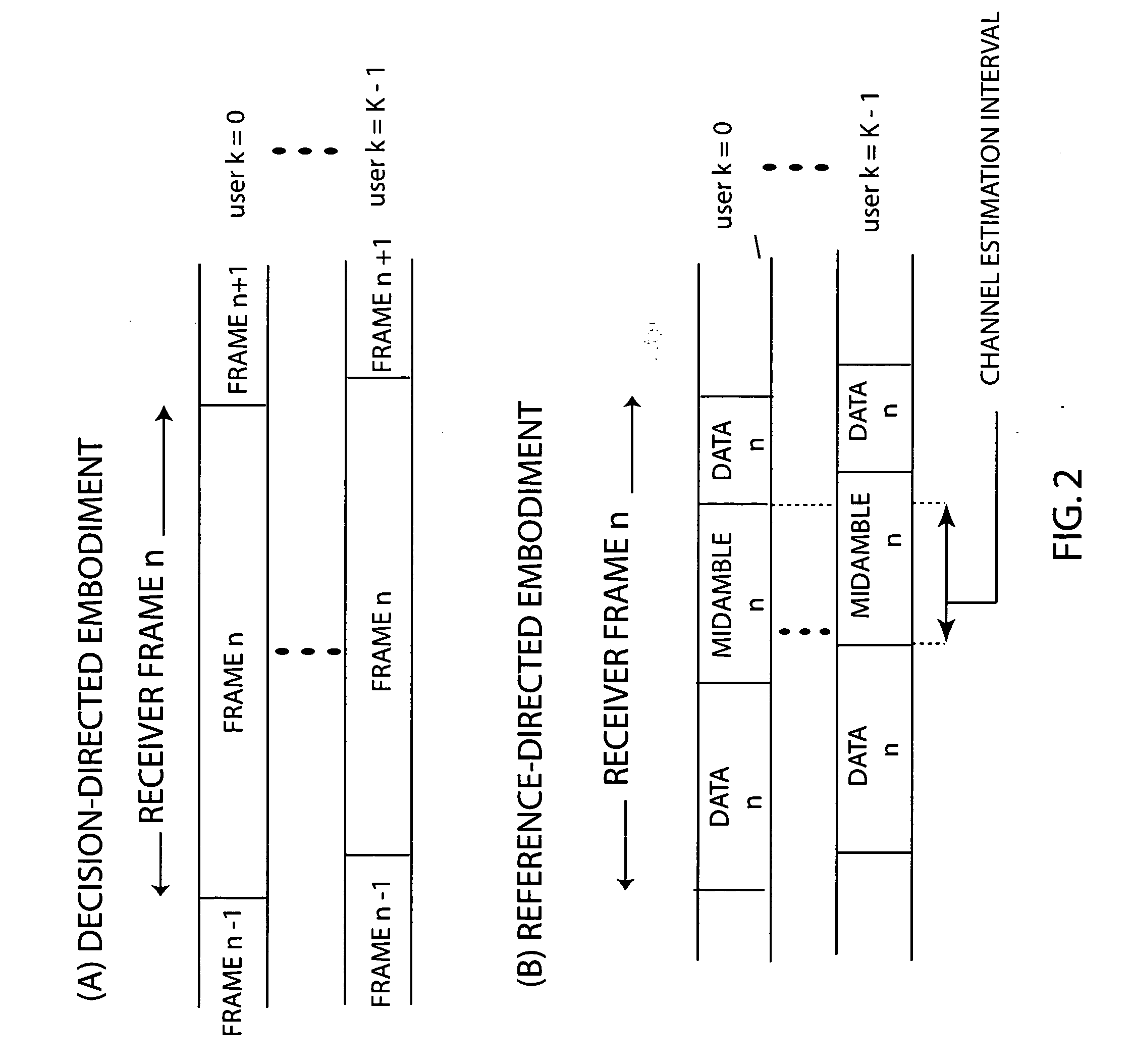 Technique for adaptive multiuser equalization in code division multiple access systems