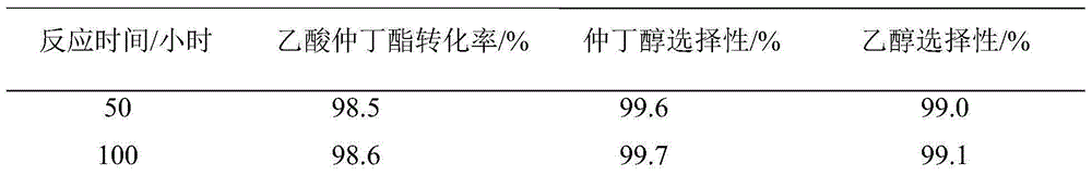 Catalyst for combined production of sec-butyl alcohol and ethanol by sec-butyl acetate hydrogenation and its preparation method and use