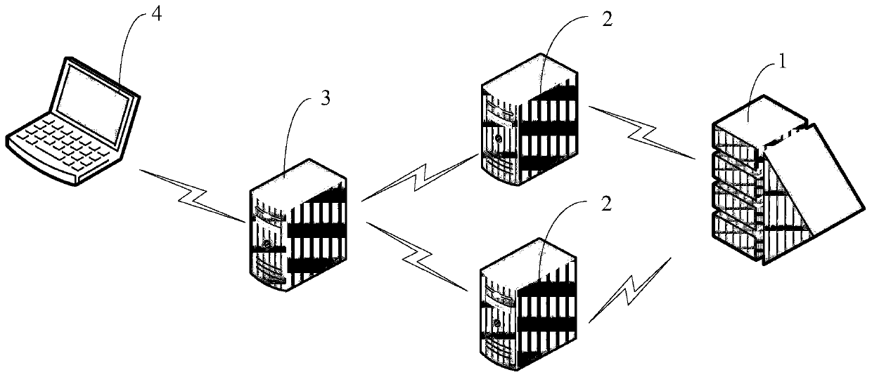 Method for establishing data connection and an intranet server