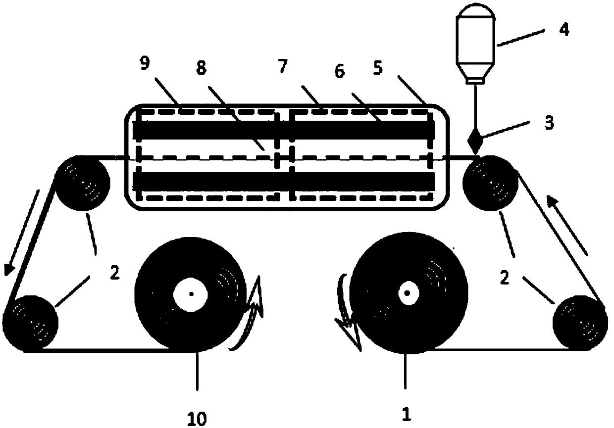 One-dimensional micro-nano particle/epoxy resin composite adhesive film arranged in Z direction and preparation method thereof