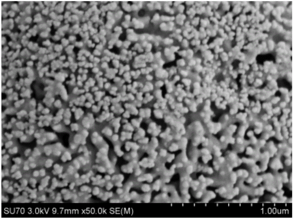 Preparation method of full porous silica microparticle chiral chromatography packing