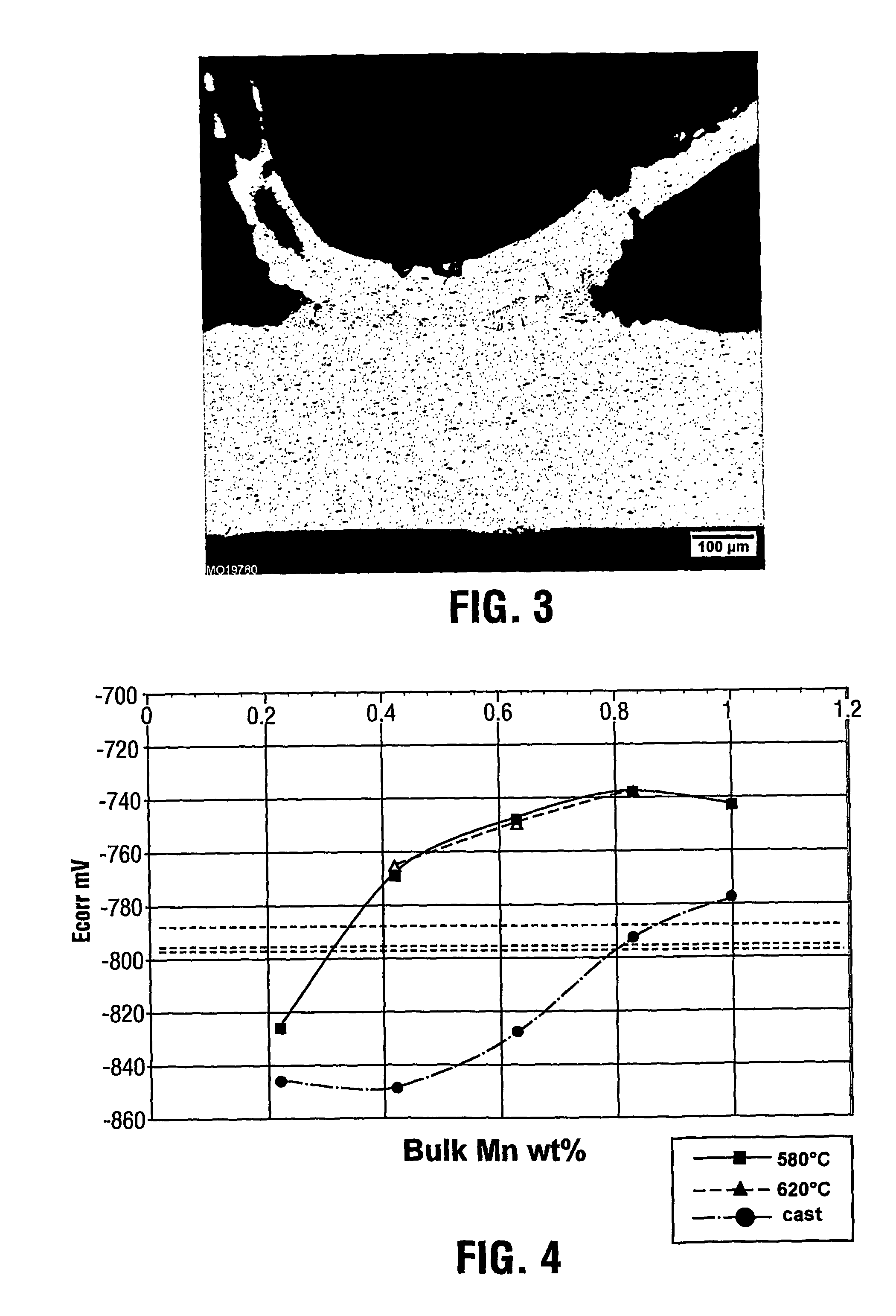 Aluminum alloy tube and fin assembly for heat exchangers having improved corrosion resistance after brazing