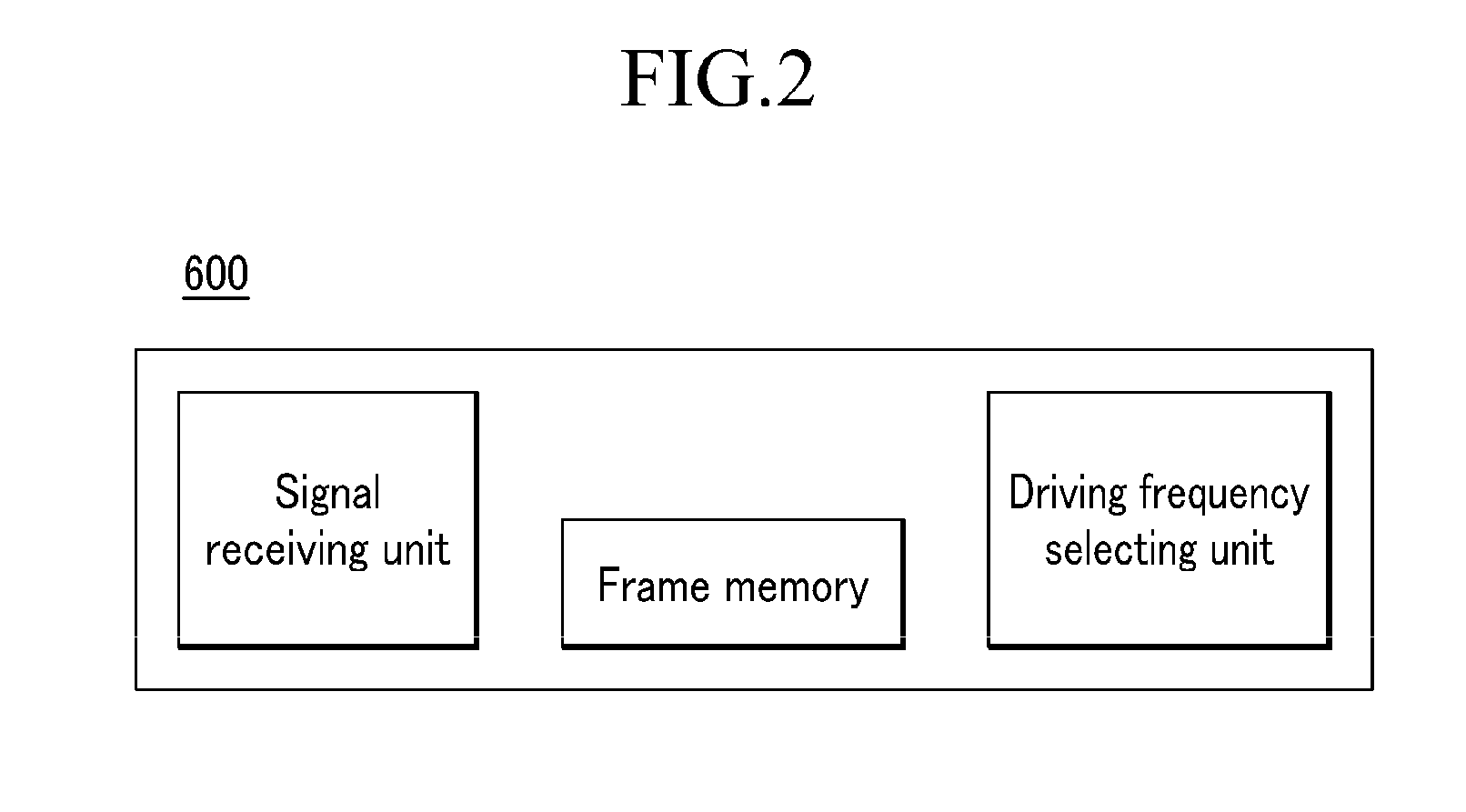 Display device and driving method thereof