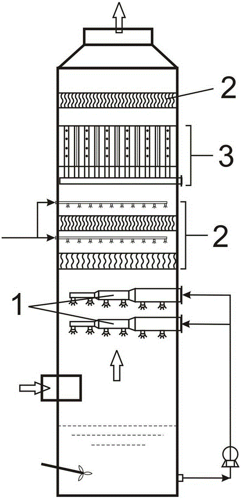 Wet flue gas desulphurization dedusting tower and wet flue gas desulphurization dedusting method