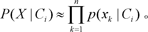 Bayesian algorithm-based content filtering method