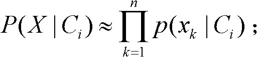 Bayesian algorithm-based content filtering method