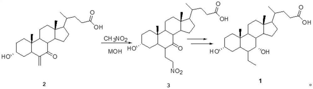 A kind of preparation method of obeticholic acid