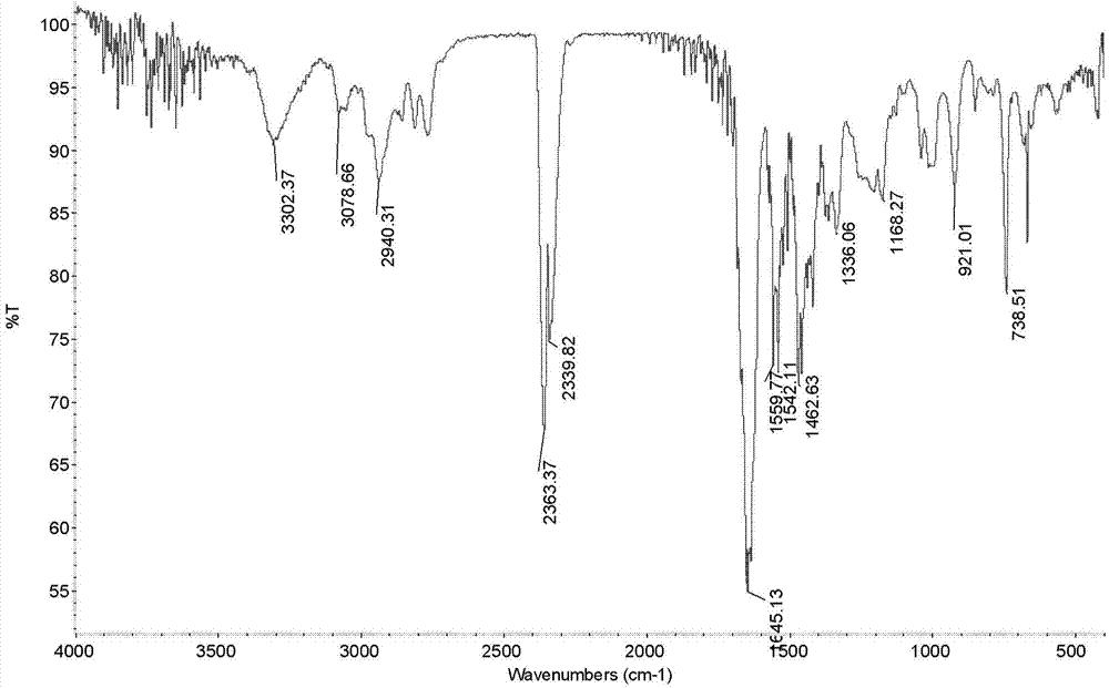 Amide derivative containing double-bond gramine and preparation method and application thereof